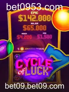 CycleofLuck: Explorando o Universo das Apostas com Bet09